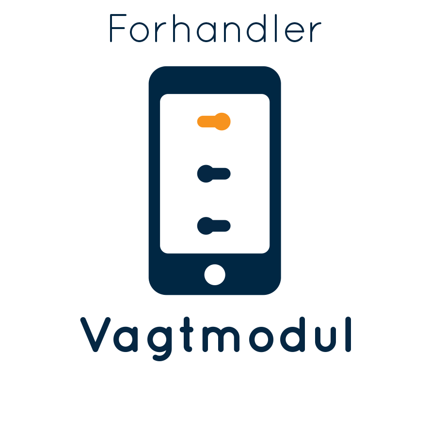 Vagtmodul for forhandlere - white label